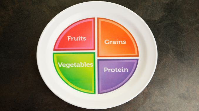 recommended-food-portion-plate