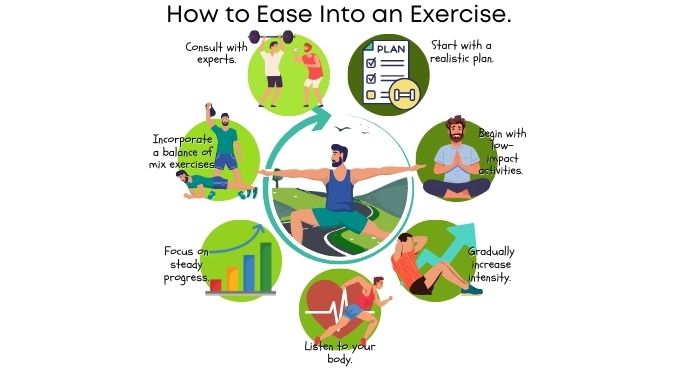 How to Ease Into an Exercise Program