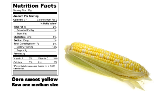 Nutritional value of corn